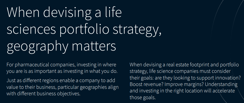 When devising a life sciences portfolio strategy geography matters